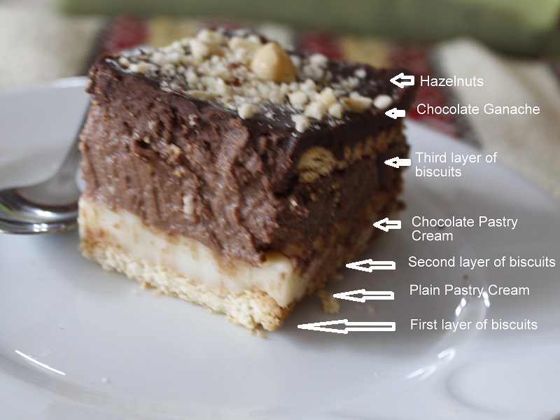 Showing the layers of the dessert image